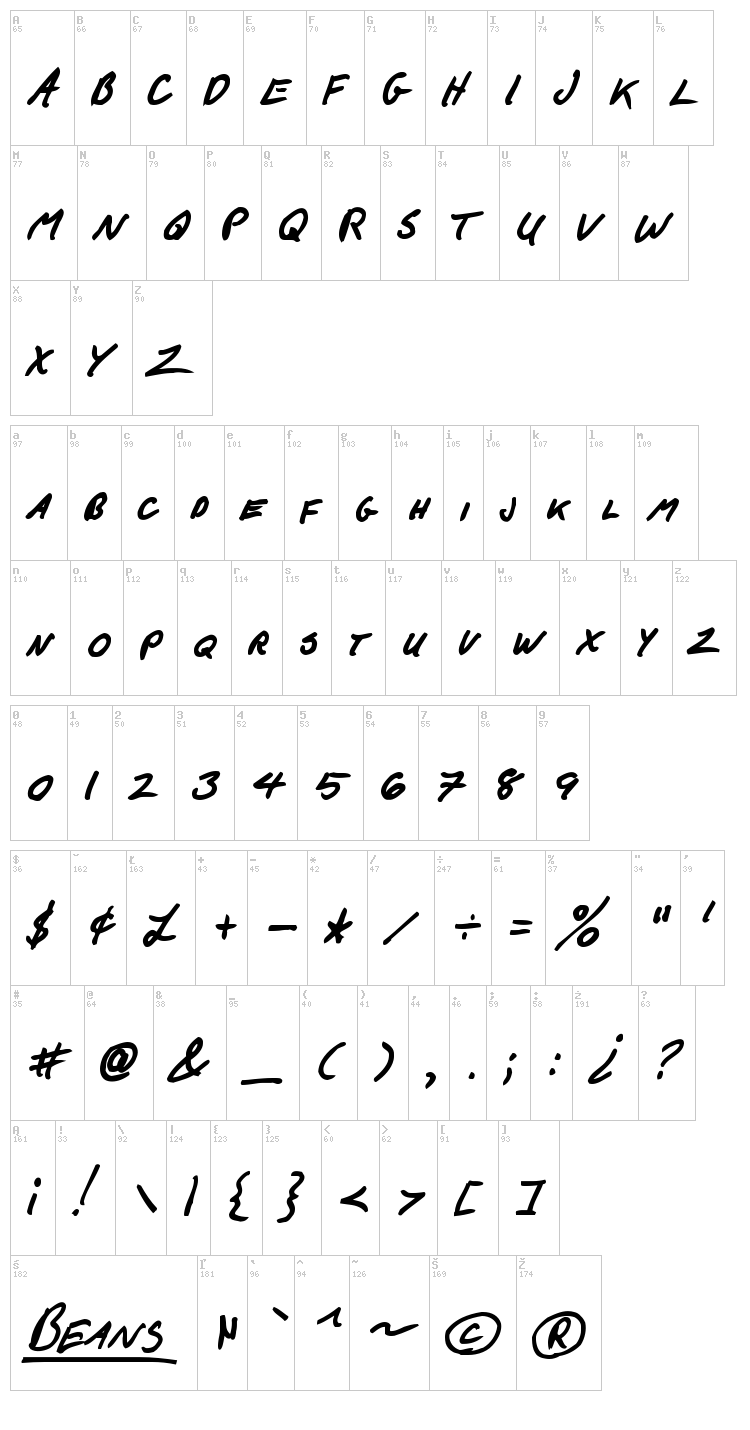 F*ck Beans font map